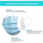 DISPOSABLE MASK #QIBISHI 50 pcs/box