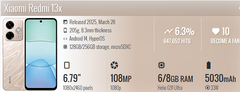 REDMI 13X