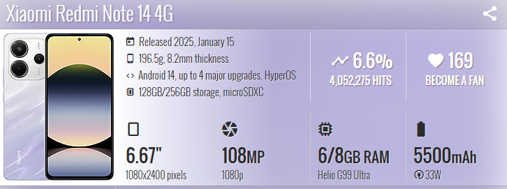 REDMI NOTE 14/4G/256GB